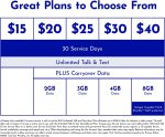 Tracfone Motorola moto g Stylus, 128GB, Blue - Prepaid Smartphone (Locked) - Image 6
